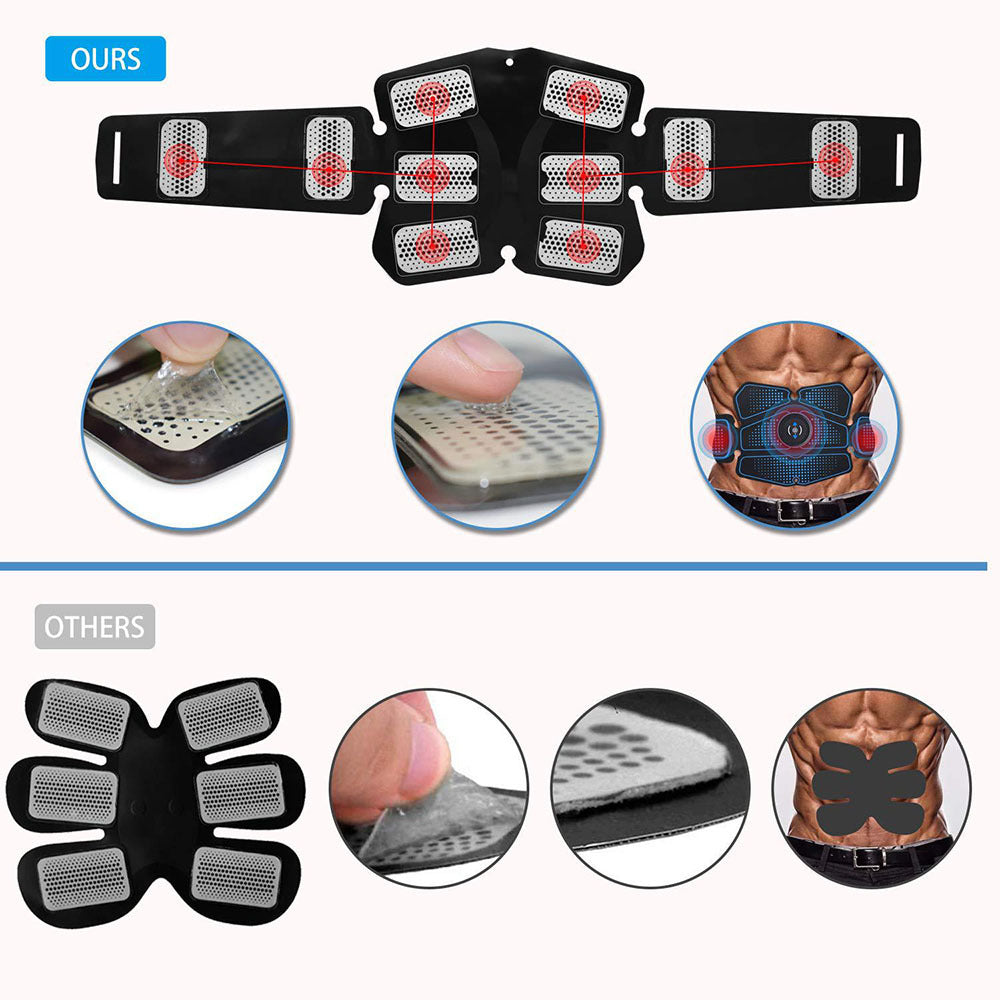 EMS Muscle Stimulator Belt – Smart Fitness Training Tool