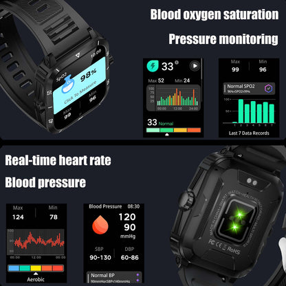 SwiftFit Smartwatch